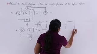 Problem 1 on Block Diagram Reduction [upl. by Georgia]