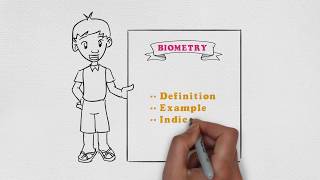 Introduction Of Biometry  Smart Optometry [upl. by Filipe732]