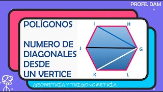 NUMERO DE DIAGONALES DESDE UN VERTICE  POLÍGONOS [upl. by Aerda276]