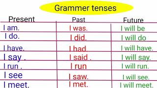 english tenses present tense past tense future tense  easy tips ti learn english tenses [upl. by Hcone]