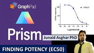 How to Find Potency  EC50 value in Prism  Slow but Sure  Junaid Asghar PhD [upl. by Isacco405]