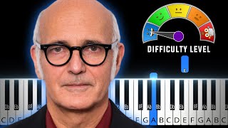 Experience  Ludovico Einaudi EASY Piano Tutorial  Sheet Music [upl. by Eleda538]