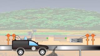 Pipeline Leak Detection System [upl. by Wehhtam]