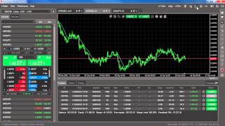 QuickTrade  cTrader [upl. by Caldera]