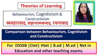 96 Learning theories  Behaviourism Cognitivism Constructivism for MEd BEd Net in Education [upl. by Esmerolda]