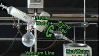 Lec 6  MIT 5301 Chemistry Laboratory Techniques IAP 2004 [upl. by Htinek]