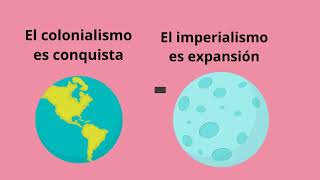 Colonialismo e imperialismo [upl. by Awhsoj]