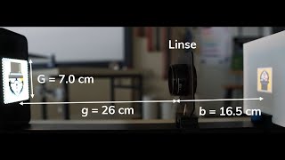 Optik Teil 3 Abbildungen mit Sammellinsen [upl. by Annol]