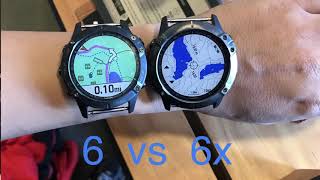 Garmin Fenix 6 Pro titanium unboxing 6x size comparison and 30 off coupon [upl. by Sigler]