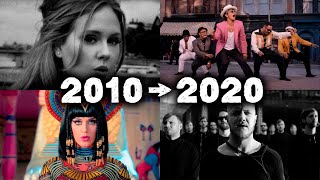 Top 100 Songs From 2010 To 2020 [upl. by Elyrehc]