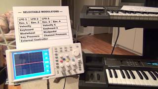 Ensoniq SQ80 demo 2  Kirk Slinkardmp4 [upl. by Udela]