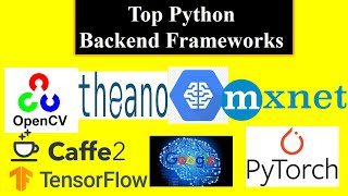 Python Backend Framework  Top Python Backend Frameworks  Opencv  Theano  Pytorch  Tensorflow [upl. by Averat]