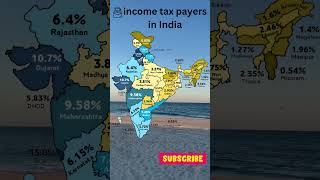 income tax payers in India by states [upl. by Drawd952]