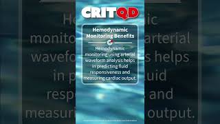 Hemodynamic Monitoring Benefits [upl. by Adnawot]