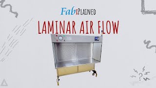 How a LAMINAR AIR FLOW works  FABXPLAINED [upl. by Datha389]