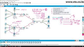 패킷트레이서로 배우는 CCNA03강 [upl. by Jeannette]