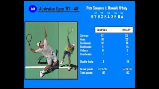 Hrbaty vs Sampras Australian Open 1997 fourth round [upl. by Atelahs]