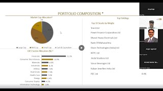 AIF  PMS through FundExpert Platform [upl. by Odlanir]