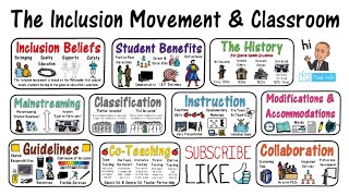 The Inclusion Classroom An Inclusive Education Movement [upl. by Ahsilam]