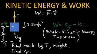 Kinetic Energy and Work review problems  Physics [upl. by Raymund]