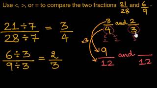 Comparing fractions 2 unlike denominators Hindi  Class 6 India  Khan Academy [upl. by Ivan]