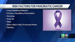 Pancreatic cancer survival rates improving but doctors warn its still tough to spot [upl. by Arleyne]