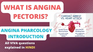 what is angina pectoris introduction to angina pectoris angina pharmacology pharmacology [upl. by Ijar]