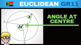 Circle Geometry Grade 11  Angle at centre [upl. by Maribel]