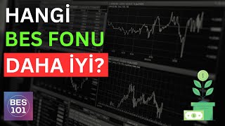 HANGİ BİREYSEL EMEKLİLİK FONU DAHA İYİ  Bes Fon Dağılımı Tavsiyeleri [upl. by Nykal]