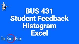 M3A1 4 Histogram Excel [upl. by Alesiram]