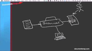 How OCR And Searchable PDFs Work [upl. by Idok738]