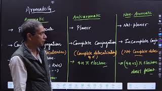 Aromatic  antiaromatic  non aromatic compounds  neet iit [upl. by Coonan640]