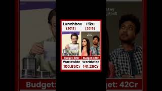 Lunchbox vs Piku movie comprise end box office collections life time collections lunchbox viral [upl. by Eceerehs]