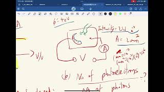 E2  Photoelectric effect [upl. by Ris]