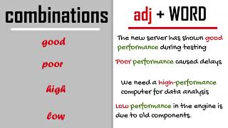 Technical English  Performance Collocations [upl. by Elli71]