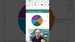 ✅ Como poner PORCENTAJES en un GRÁFICO CIRCULAR en excel exceltips excelformula [upl. by Mapel]