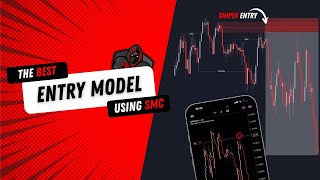 THE BEST ENTRY MODEL USING SMART MONEY CONCEPTS  HIGH PROBABILITY  FOREX [upl. by Bonina]