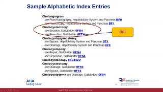 Introduction to ICD10PCS for Beginners [upl. by Yblehs]