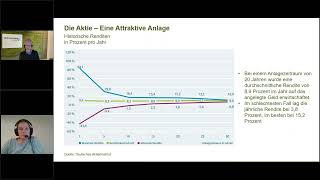 Alternative Geldanlagen mit Potenzial – so investieren Sie in die Zukunft [upl. by Bilicki]