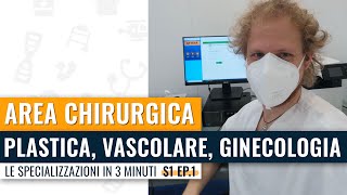 Le specializzazioni in 3 minuti  area chirurgica plastica vascolare ginecologia [upl. by Avron]