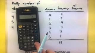 Statistics  How to make a relative frequency distribution [upl. by Ayk523]