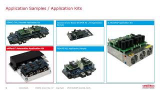 Webinar Demonstrating the Benefits of eMPack Modules Using eMPack Application Kit [upl. by Meg512]