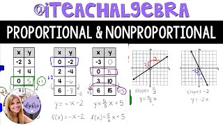 Algebra  Proportional and Nonproportional Relationships [upl. by Lolanthe]