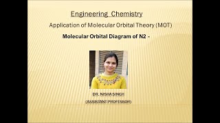 MOLECULAR ORBITAL DIAGRAM OF N2  By Dr Nisha Singh [upl. by Ehav]