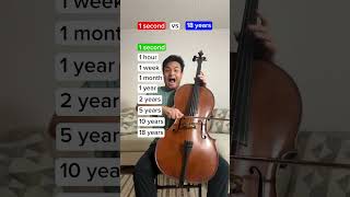 1 second vs 18 years of cello playing [upl. by Bastian]