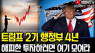 트럼프 정권인수팀 IRA 폐기 논의  아무도 알려주지 않는 이것들  트럼프 관세폭탄 어떤식으로 진행될까  뉴욕증시 물가 예상치 부합에 숨고르기 지속 [upl. by Necyrb725]