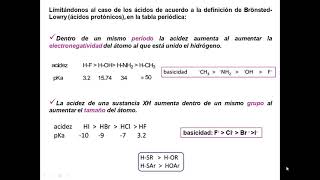 Química Orgánica Acidez y basicidad Parte 1 [upl. by Goebel]