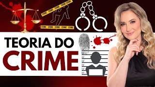 TEORIA DO CRIME Direito Penal  Resumo [upl. by Anaiv630]