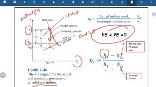 55 Isentropic Efficiencies of SteadyFlow Devices 1 [upl. by Wiersma66]