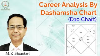 Dashamsha Chart D10 Chart A Complete Guide to Choosing a Career  Divisional Charts [upl. by Cally]